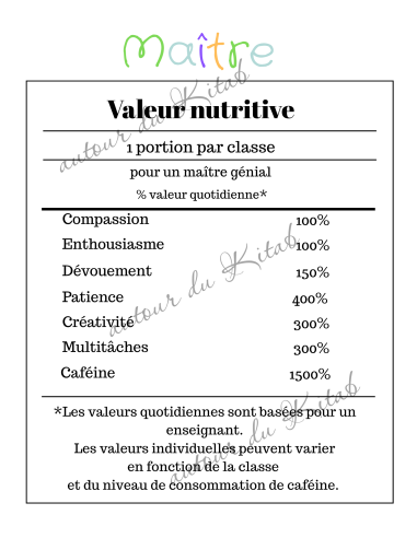 Cadeau Fin d’Année – Carte Aimantée + 4 Chocolats Jeff de Bruges